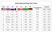 Gothic Cosmic Moon Goddess Engagement Ring Vintage Pentagram Black Party Vacation Jewelry Simple Style Natural Elements Rings
