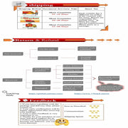 Motorcycle Boots Platform Boots For Women Wedges Knee High Black Lace Up Fashion Goth Gothic Boots Punk Shoes Girls Winter 2023